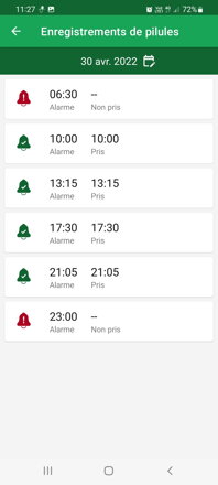 Doses prises et oubliées | Application DoseControl